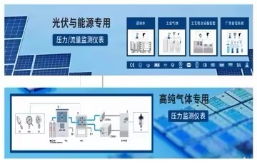 光伏產業大洗牌背后，卷“價值”才是勝利之匙